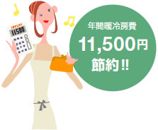 年間暖冷房費11,500円節約！！