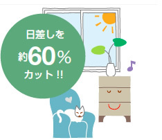 日差しを約60%カット！！